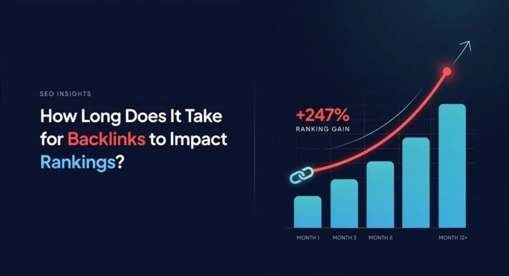 How Long Does It Take for Backlinks to Impact Rankings
